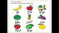 Nama Buah-Buahan Dalam Bahasa Arab