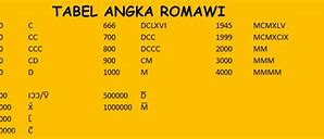 Romawi.100